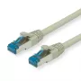 VALUE 21.99.0864 tinklo laidas Cat6a S/FTP 0,3 m pilkas
