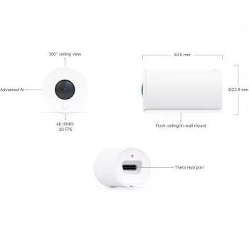Ubiquiti UniFi AI Theta 360 objektyvas • 4K • 360° • UVC-AI-Theta-Lens-360