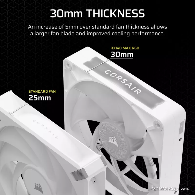 Ventiliatorius Corsair iCUE LINK RX140 MAX RGB 14 cm Baltas 2 vnt 300-1600 RPM