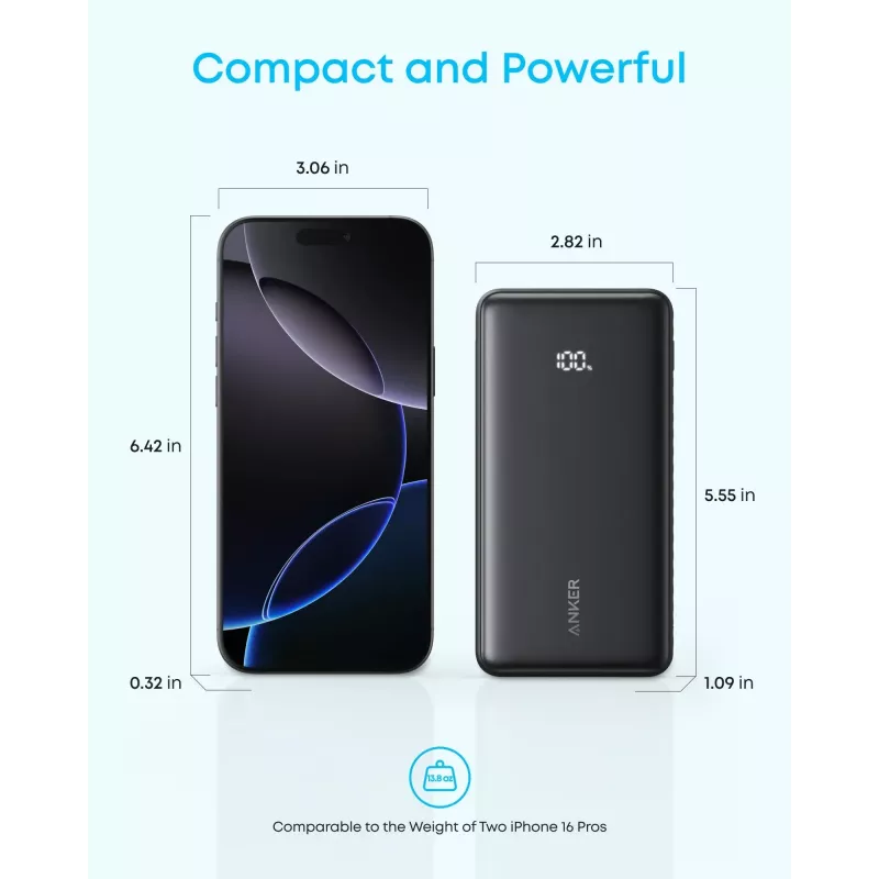 Anker Power Bank, 22.5W | Zolo A110EH11 | 20000 mAh | USB-C | Juoda