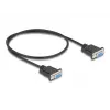 DeLOCK 86822 Serijinis kabelis Juodas 0,5 m DB-9