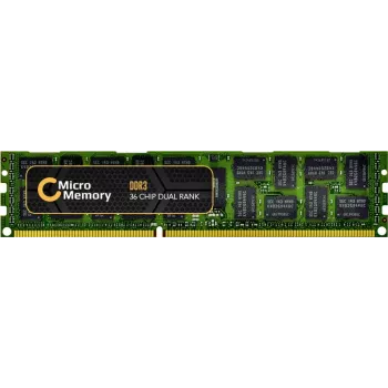 CoreParts MMLE001-16GB atminties modulis 1 x 16 GB DDR3 240-pin DIMM ECC