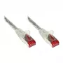 Goodconnections 8060-003T Ethernet Patch kabelis