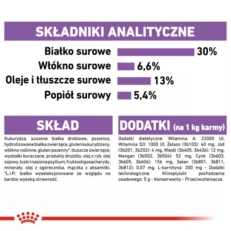 Sausas šunų ėdalas Royal Canin Mini Sterilised Care – 3 kg, vištiena, sterilizuotoms mažų veislių šunims (5–10 kg), suaugusiems, 30% baltymų