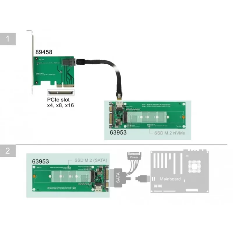 Vidinė plokštė DeLOCK 63953 SAS SATA M.2
