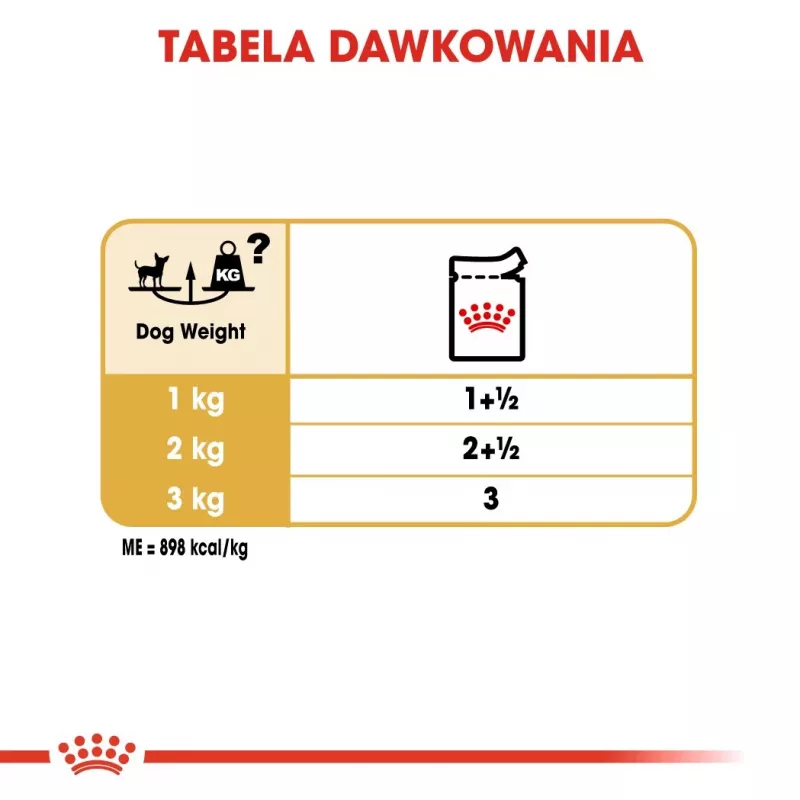 Šlapias šunų maistas Royal Canin Chihuahua Adult sachet 85 g – paukštiena, suaugusioms čihuahuoms 1–1,9 kg