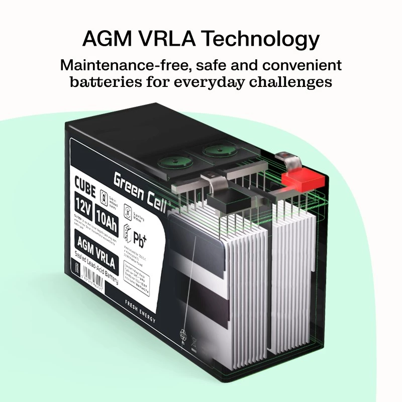 Baterija AGM VRLA 12V 75Ah IP54
