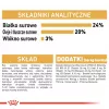 Sausas šunų ėdalas Royal Canin Shih Tzu Adult 1.5 kg – paukštiena
