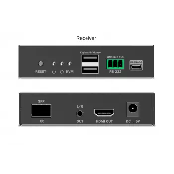 Imtuvas Digitus HDMI Fiber KVM IP 4K/60Hz laidinis USB
