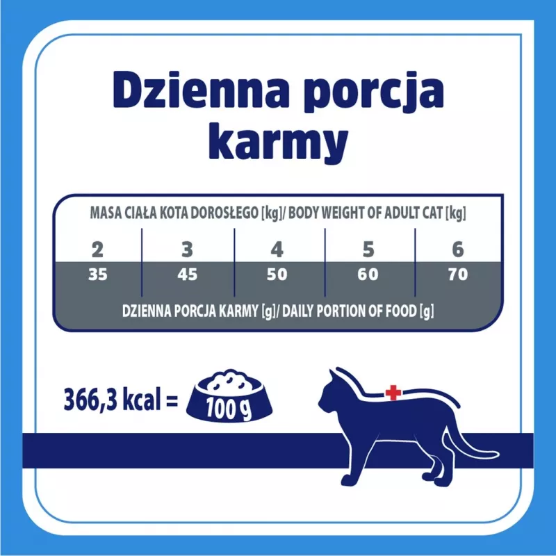 VET RESPONSE Hypoallergenic – sausas ėdalas katėms – 400g