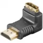 Wentronic Goobay HDMI™ kampinis adapteris, HDMI standartinis kištukas (A tipas), juodas - HDMI™ A kištukas > HDMI™ A lizdas (51727)