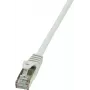 Logilink Patch-Cable RJ-45 (M) - RJ-45 (M) 15 m F/UTP CAT 5e Pilka (CP1102S)