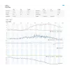 SENCOR SWS 12500 WiFi PRO belaidė meteorologinė stotis