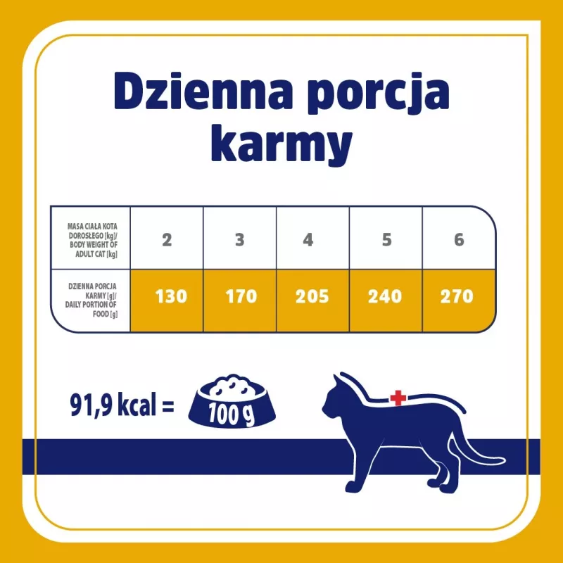 VET RESPONSE Hypoallergenic Turkey – šlapias kačių ėdalas – 85 g