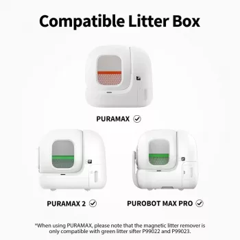Magnetinis kraiko sietelis Petkit Pura Max / Pura Max 2 / Purobot Max PRO (komplektas)