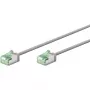Goobay Ultra-Flexible CAT 8.1 Patch Cable slim U/FTP pilkas - ypač trumpas kištukas 99,9% (74349)