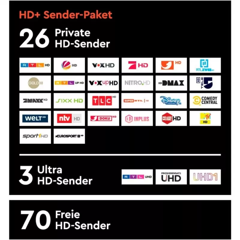 HD+ kortelė su 12 mėnesių HD+ kanalų paketu