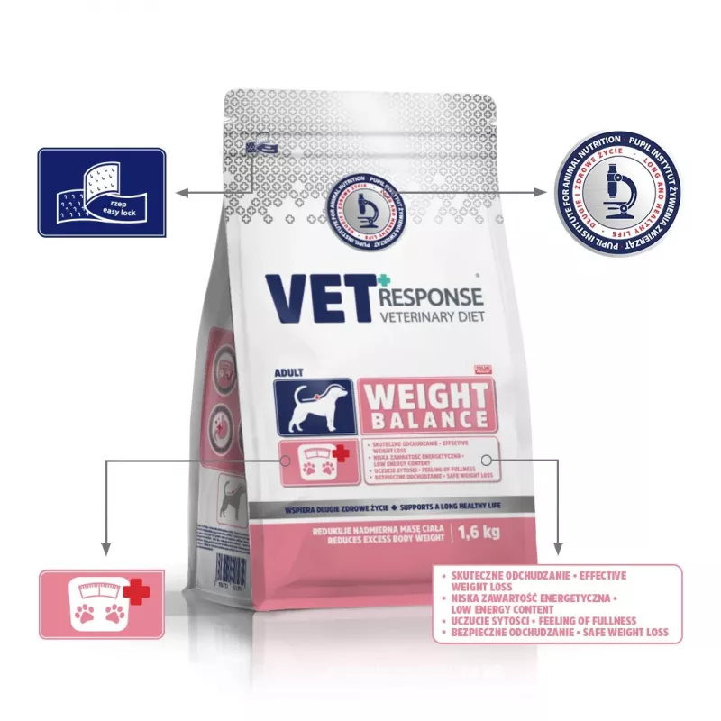 VET RESPONSE Weight balance sausas šunų ėdalas – 1,6 kg