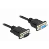 DeLOCK 86579 Serijinis RS-232 Sub-D9 kabelis 2 m juodas
