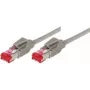Tecline 73625 Ethernet Patch Laidas Pilkas