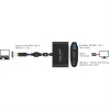 DeLOCK išorinis vaizdo adapteris VL101 USB-C 3.1 – HDMI pilka mažmeninė pakuotė (62991)
