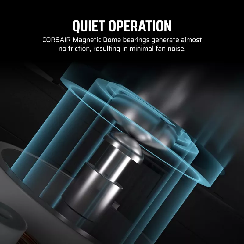 Kompiuterio ventiliatorius Corsair iCUE LINK LX140-R RGB 14 cm Baltas 2000 RPM