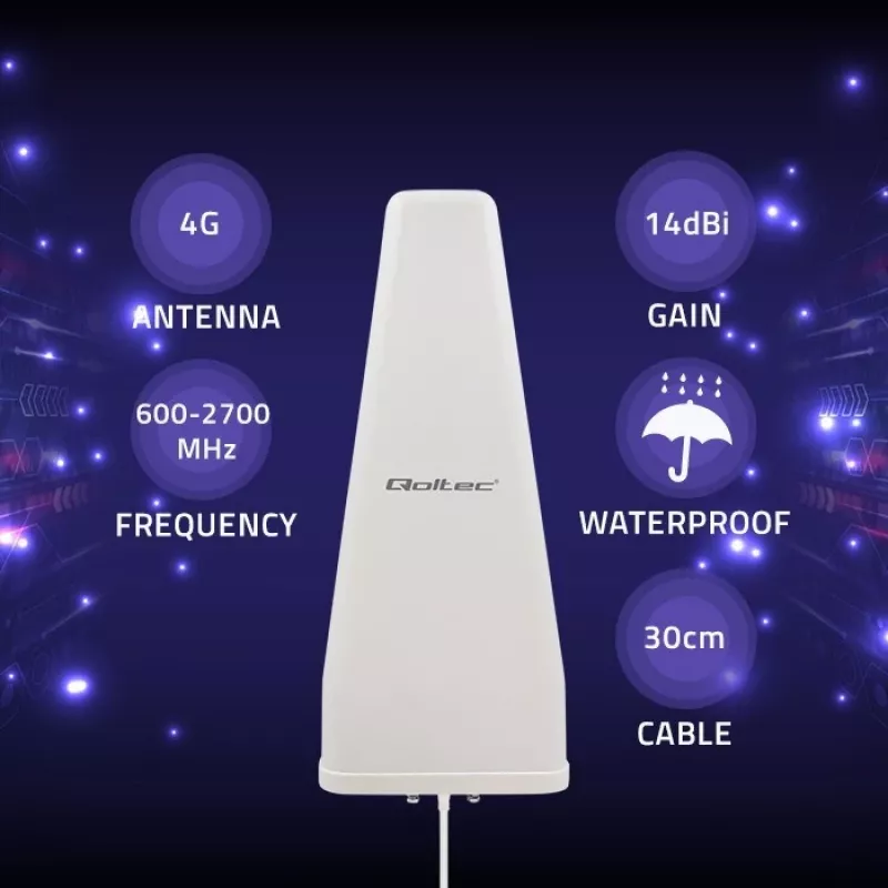Qoltec 57043 4G LTE DUAL antena | 14dBi | kryptinė | lauko