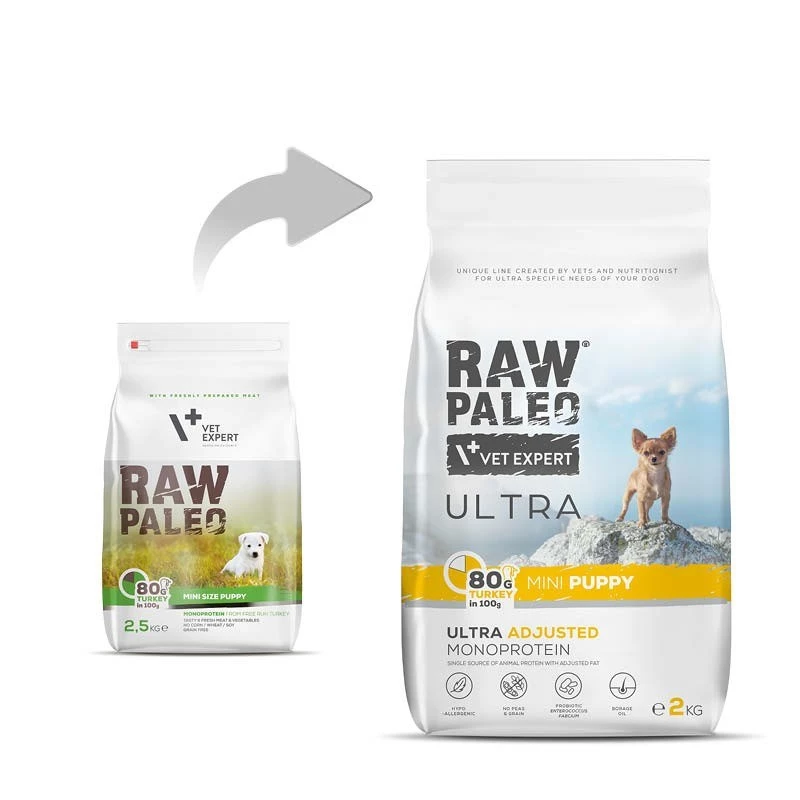 VETEXPERT RAW PALEO Ultra Mini Puppy Turkey sausas ėdalas šuniukams, 2 kg