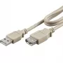 ROLINE USB kabelis - USB (kištukas) į USB (kištukas) - USB 2.0