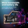 Crucial CT32G75C2LP5X 32GB LPDDR5X 7500 MT/s atminties modulis (LPCAMM2)