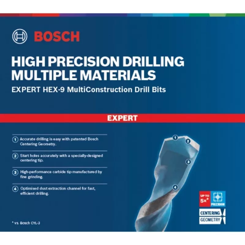 Bosch Expert 2608900570 Gręžtuvas plaktukinis 1 vnt.