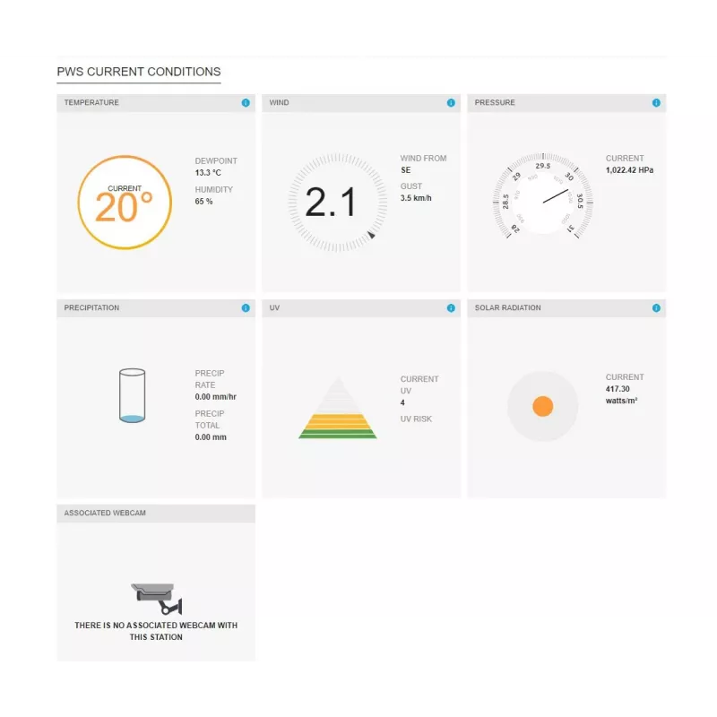SENCOR SWS 12500 WiFi PRO belaidė meteorologinė stotis