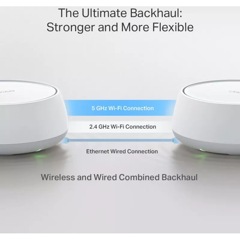 TP-Link Deco BE22 dviejų dalių Wi-Fi 7 tinklo sistema (baltos spalvos)