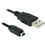 USB laidas DeLOCK 2.0 mini 4-pin Hirose 1,5 m
