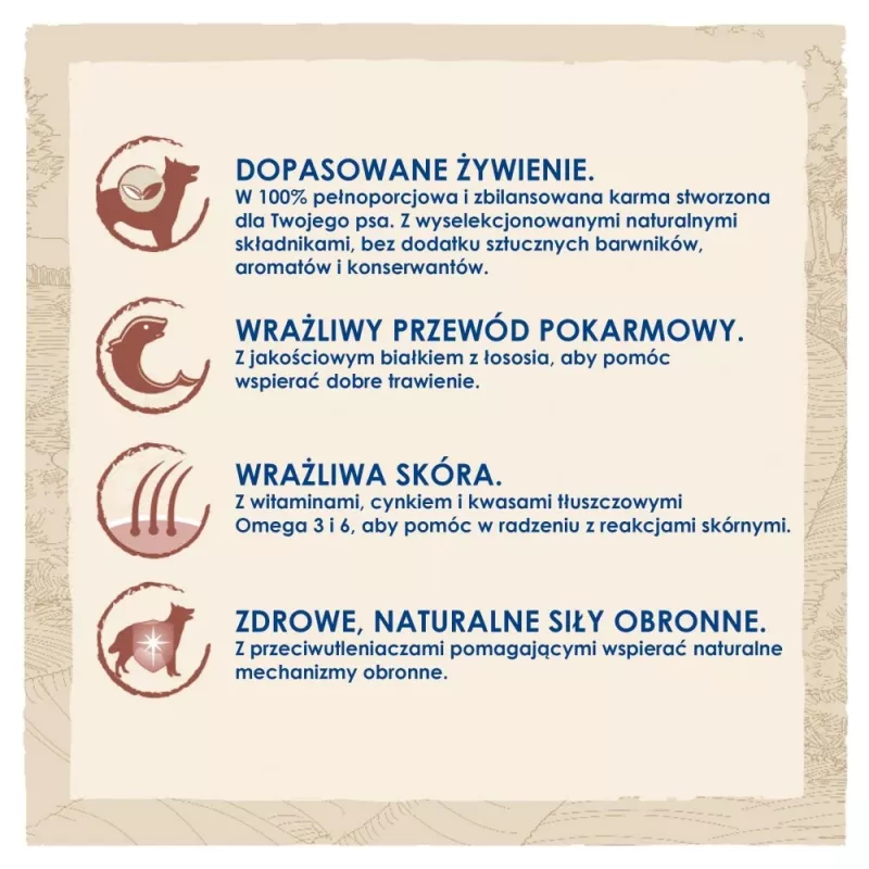 PURINA Dog Chow Sensitive Salmon – sausas šunų ėdalas su lašiša – 14 + 2,5 kg
