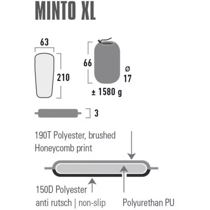 Minto XL 41117, juodas stovyklavimo kilimėlis