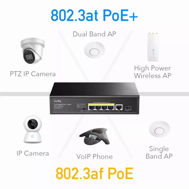 Cudy GS1005PTS1 tinklo jungiklis Gigabit Ethernet (10/100/1000) su Power over Ethernet (PoE), juodas