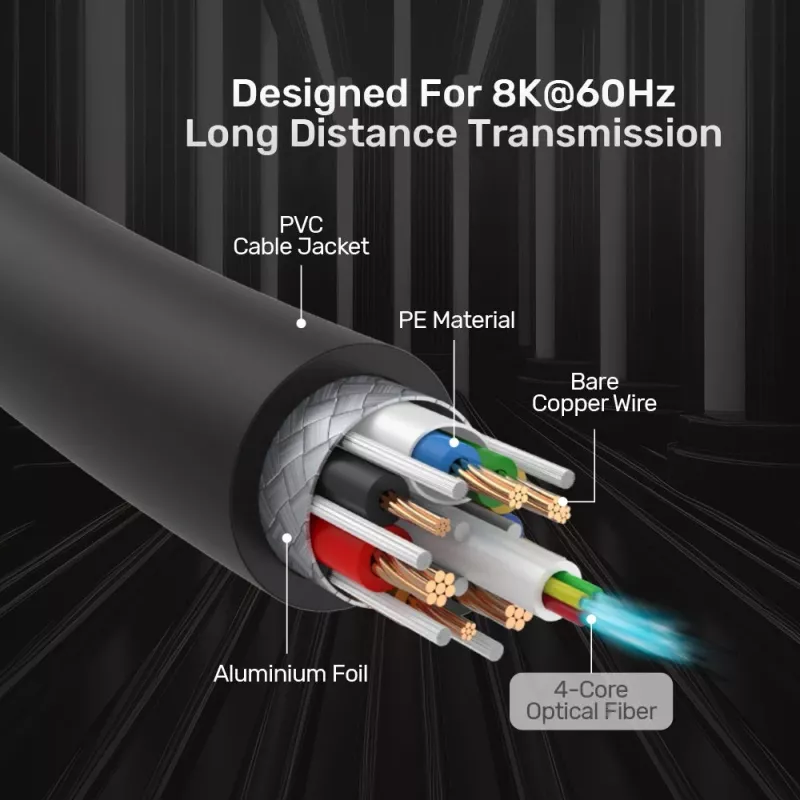 HDMI kabelis Unitek C11085GY01-15M — HDMI Type A į A, 30 m, HDMI 2.1, 8K@60Hz, 4K@144Hz, paauksuoti kontaktai, juodas