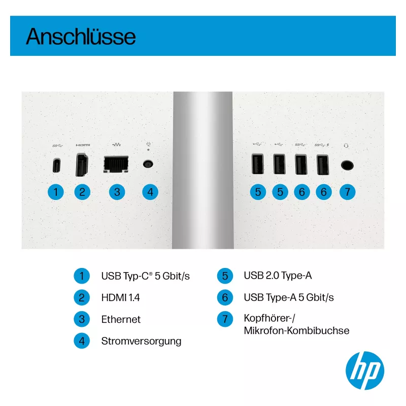 HP AI 27-cr2275ng - Viskas viename (Komplektinis sprendimas) - Core Ultra 7 255U - RAM 16 GB - SSD 512 GB NVMe - Intel Graphics - 1GbE, Bluetooth 5.3, Wi-Fi 6 - WLAN: 802.11a/b/g/n/ac/ax