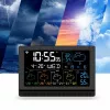 MANTA MTO200B Windy protinga orų stotelė su laikrodžiu, juodos spalvos