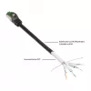 Good Connections Cat.6A jungiamasis laidas lauko sąlygoms HF juodas 20m