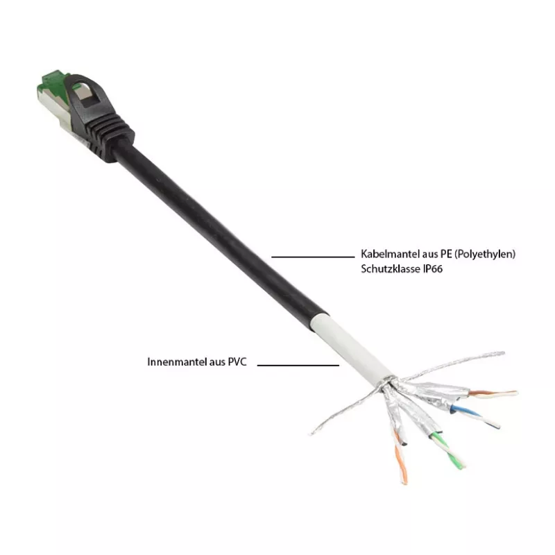 Good Connections Cat.6A jungiamasis laidas lauko sąlygoms HF juodas 20m