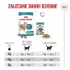 Sausas kačių ėdalas Royal Canin FHN Ageing 11+ 2 kg – paukštiena, 30% baltymų, sąnarių ir inkstų palaikymui