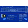 Graco Construction Purkštukas Mėlynas PAA521