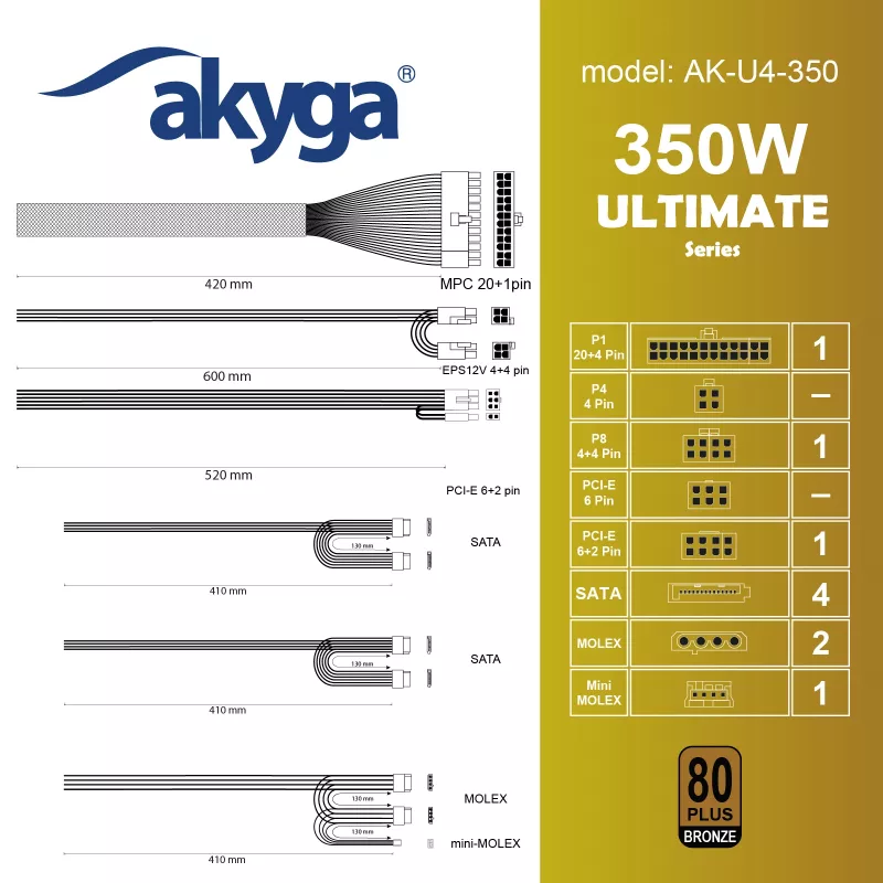Akyga AK-U4-350 Ultimate 350 W ATX maitinimo blokas, 80 PLUS Bronze, aktyvusis PFC, 120 mm ventiliatorius