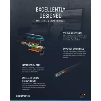 Clicktronic USB-C į HDMI laidas. Kištukas/kištukas. Mėlynas. 2,0 m (44929)