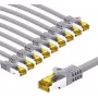Wentronic 69521 Ethernet Patch Laidas Pilkas