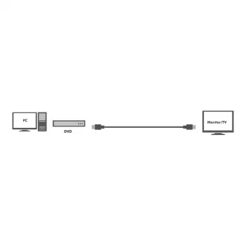 Aktyvus HDMI didelės spartos laidas, 30 m