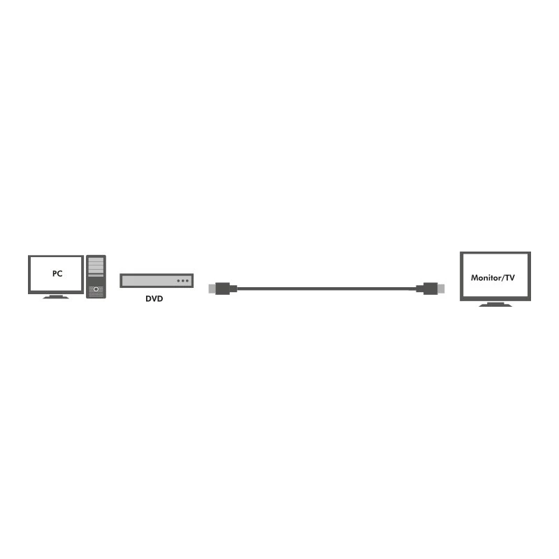 Aktyvus HDMI didelės spartos laidas, 30 m