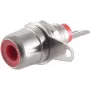 Kištukas RCA ShiverPeaks BS52090-R